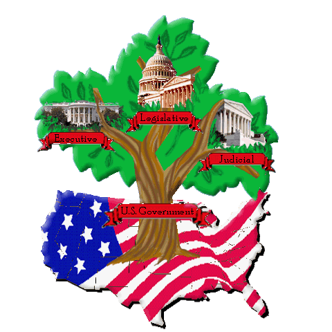 http://hubpages.com/education/Why-Three-Branches-of-Government